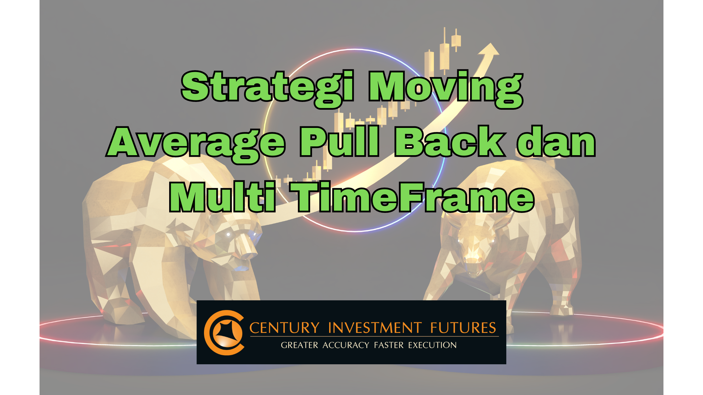 Strategi Moving Averang Pullback dan Multi Timeframe