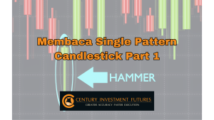 Single Pattern Candlestick