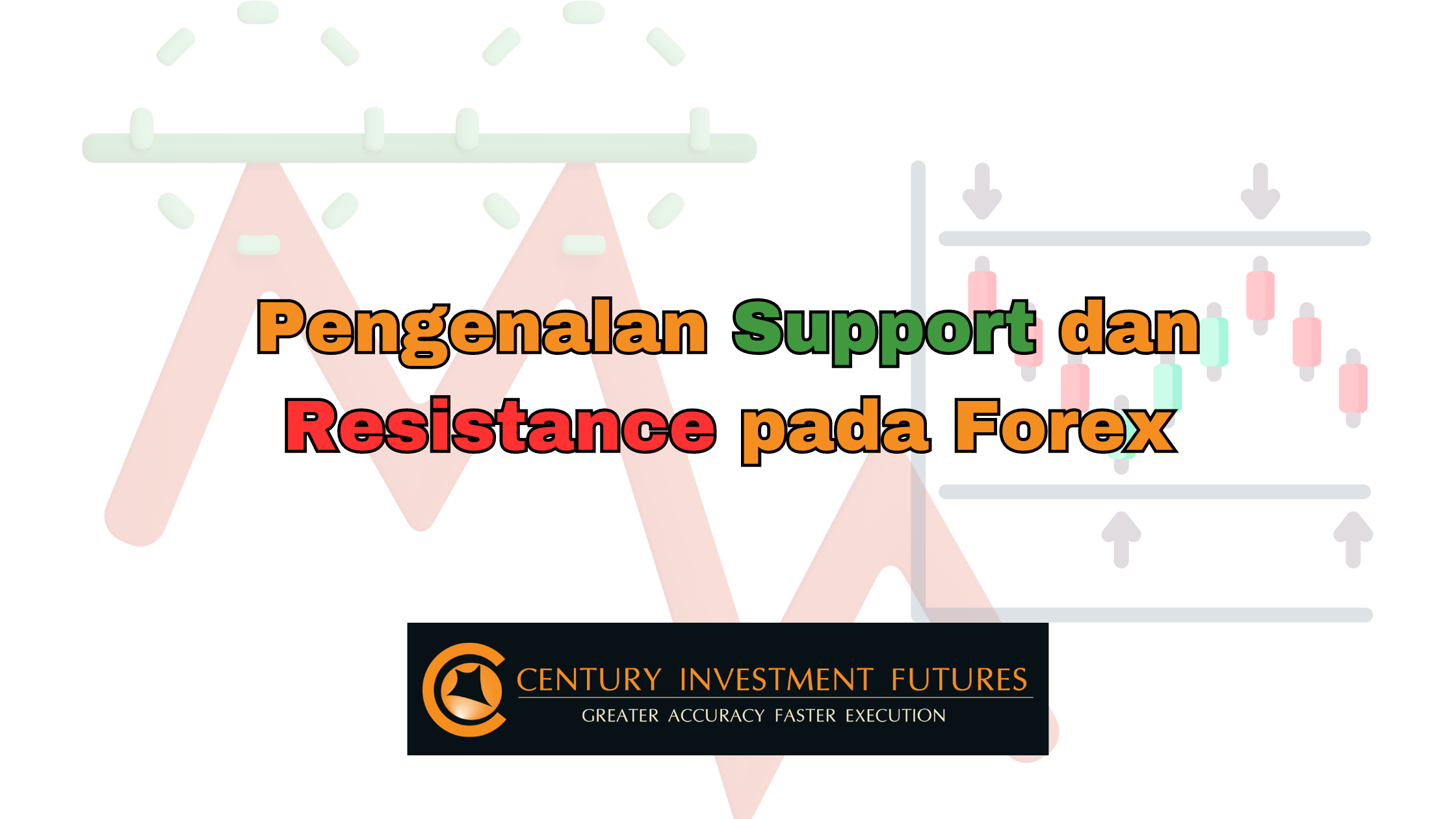 Support dan Resistance pada Forex