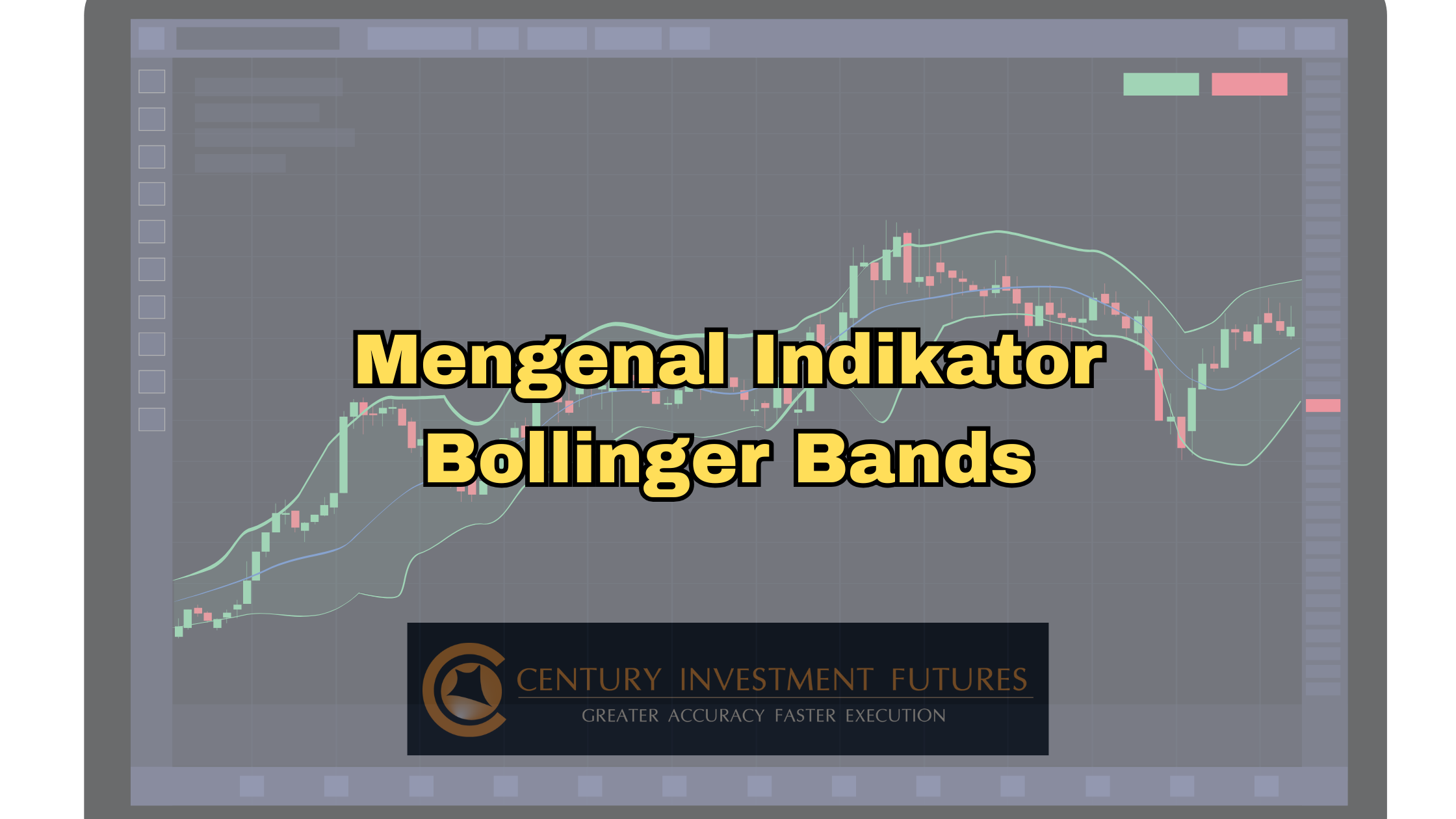 Indikator Bollinger Bands