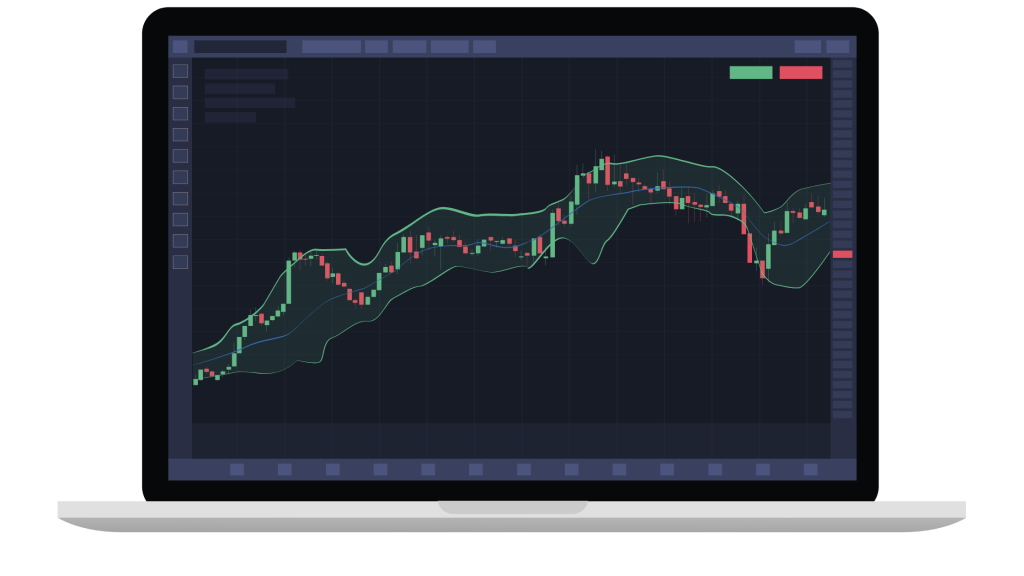 Indikator Bollinger Bands 